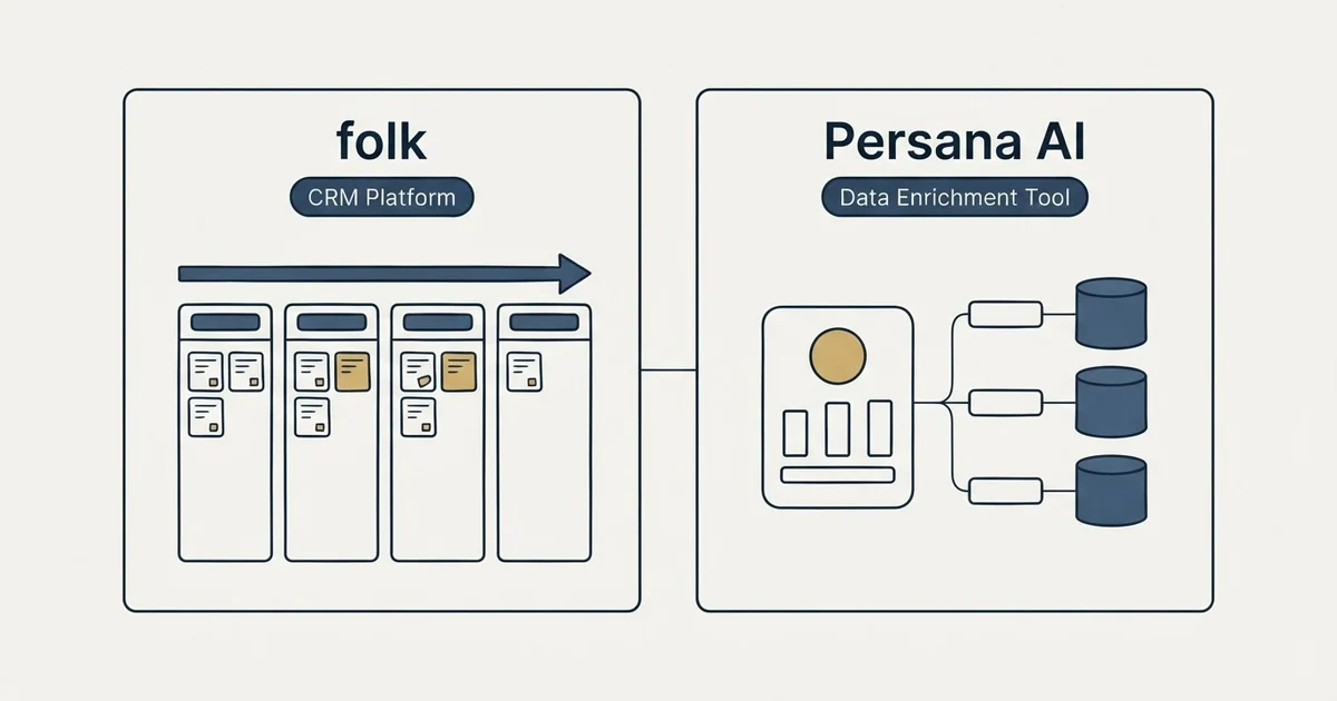 Side-by-side panels: folk vs Persana AI (CRM Platform, Data Enrichment Tool)