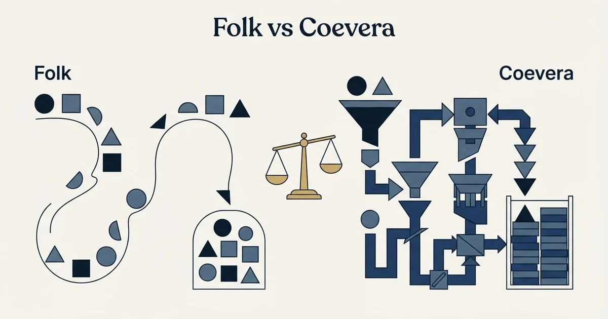 Editorial illustration for folk vs Coevera