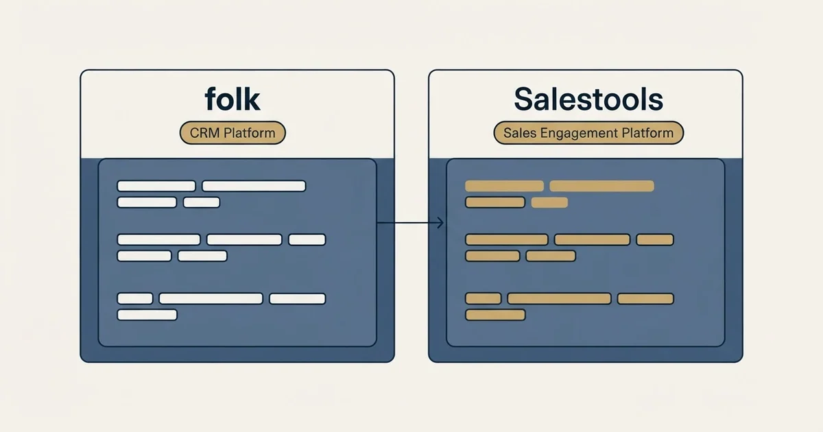 Side-by-side panels: folk vs Salestools (CRM Platform, Sales Engagement Platform)