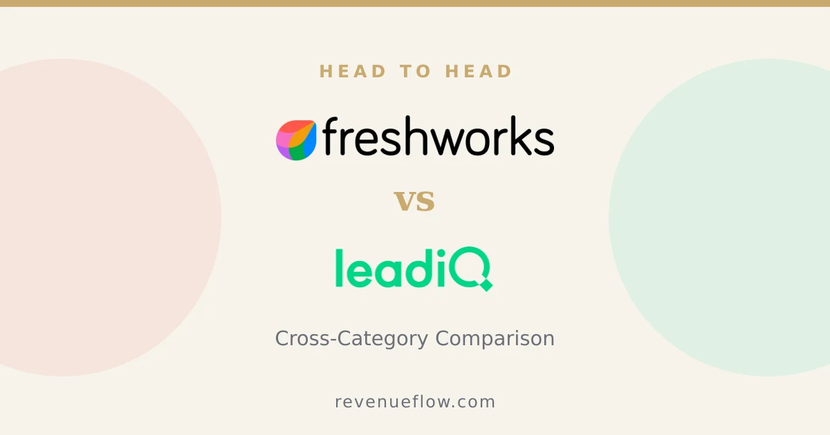 Branded cover: Freshsales vs LeadIQ: Cross-Category Comparison