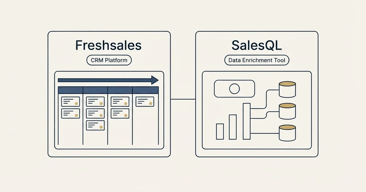 Side-by-side panels: Freshsales vs SalesQL (CRM Platform, Data Enrichment Tool)