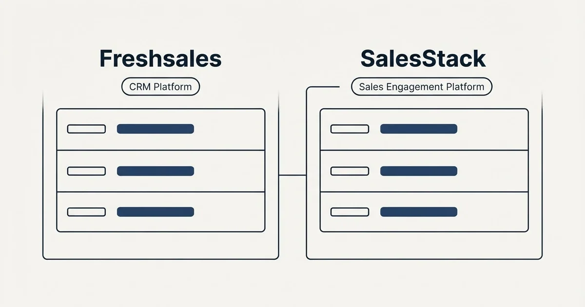 Side-by-side panels: Freshsales vs SalesStack (CRM Platform, Sales Engagement Platform)