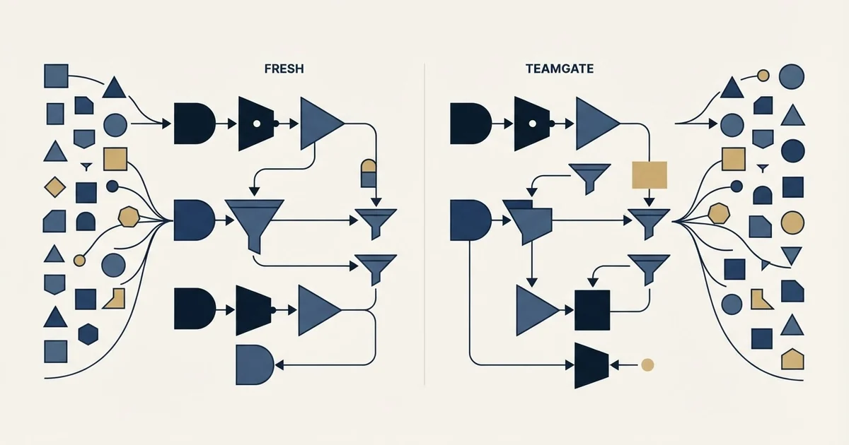 Editorial illustration for Freshsales vs Teamgate