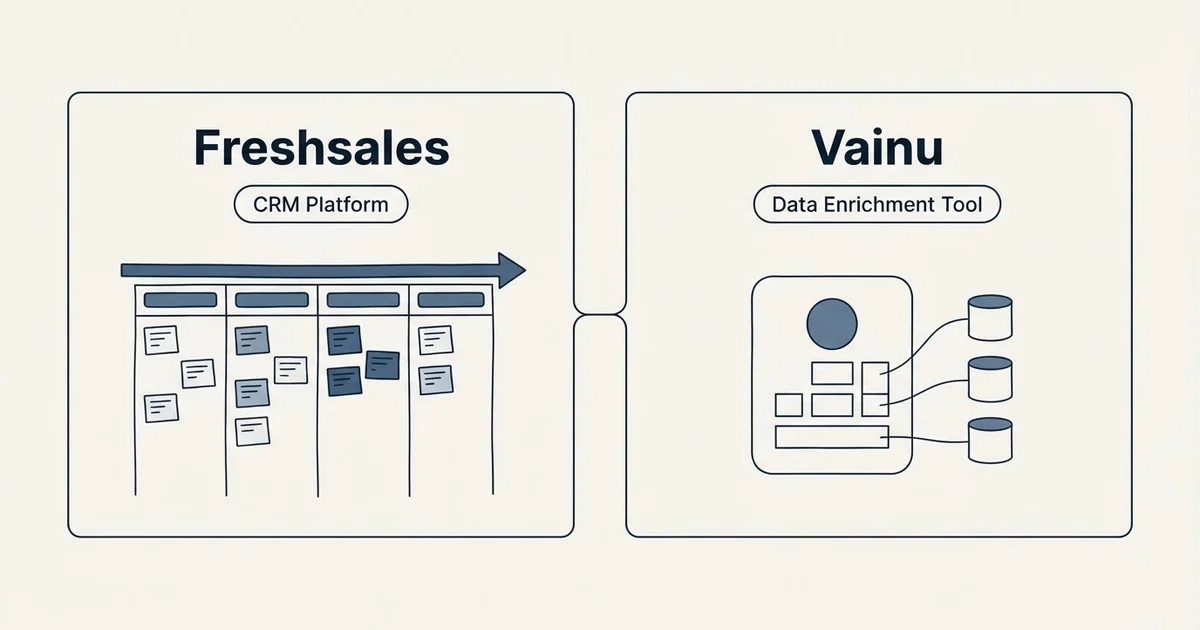 Side-by-side panels: Freshsales vs Vainu (CRM Platform, Data Enrichment Tool)
