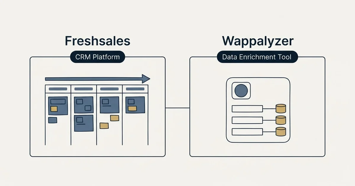 Side-by-side panels: Freshsales vs Wappalyzer (CRM Platform, Data Enrichment Tool)