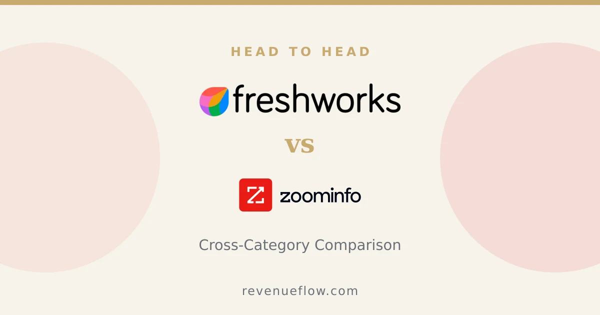 Branded cover: Freshsales vs ZoomInfo: Cross-Category Comparison