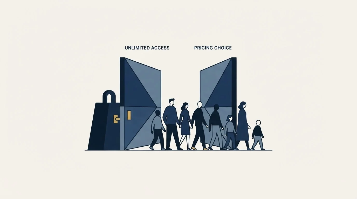 Section illustration: Unlimited users is a pricing decision, not a feature