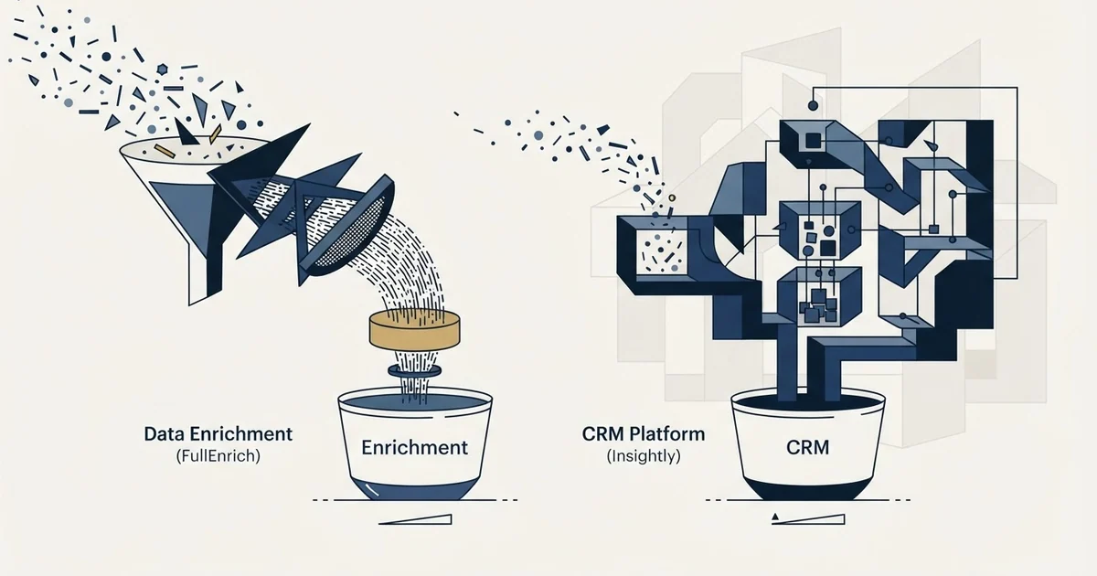 Editorial illustration for FullEnrich vs Insightly