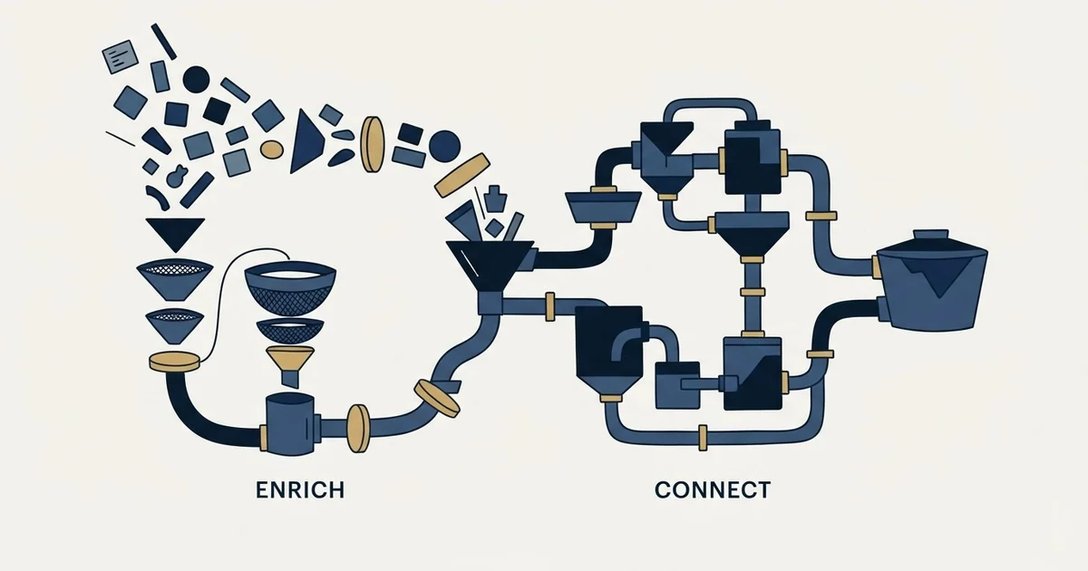 Editorial illustration for FullEnrich vs Keap
