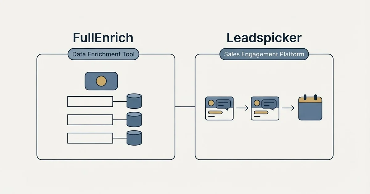 Side-by-side panels: FullEnrich vs Leadspicker (Data Enrichment Tool, Sales Engagement Platform)