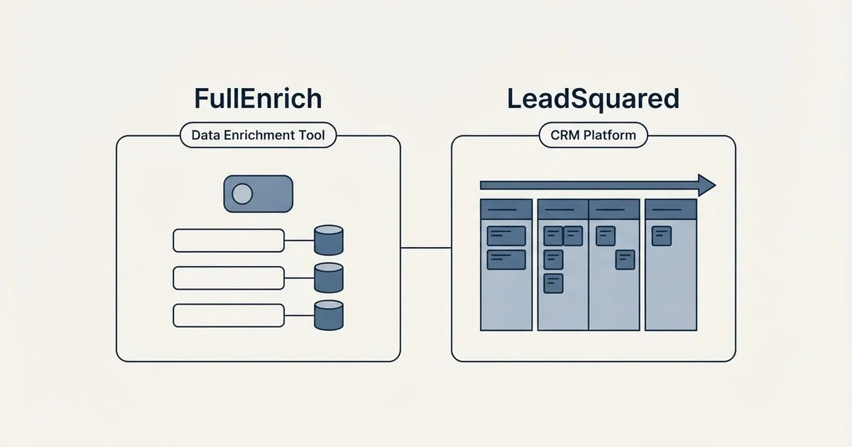 Side-by-side panels: FullEnrich vs LeadSquared (Data Enrichment Tool, CRM Platform)