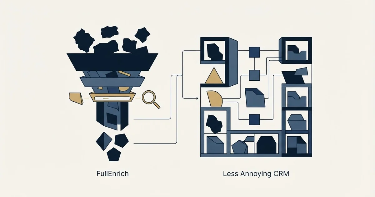 Editorial illustration for FullEnrich vs Less Annoying CRM