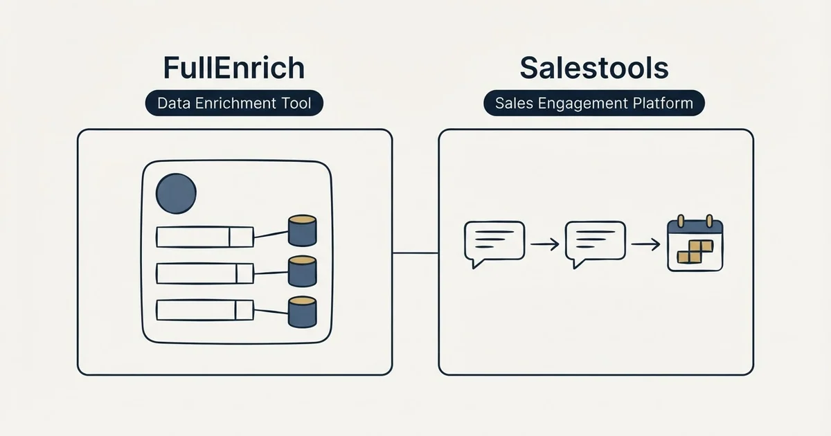 Side-by-side panels: FullEnrich vs Salestools (Data Enrichment Tool, Sales Engagement Platform)