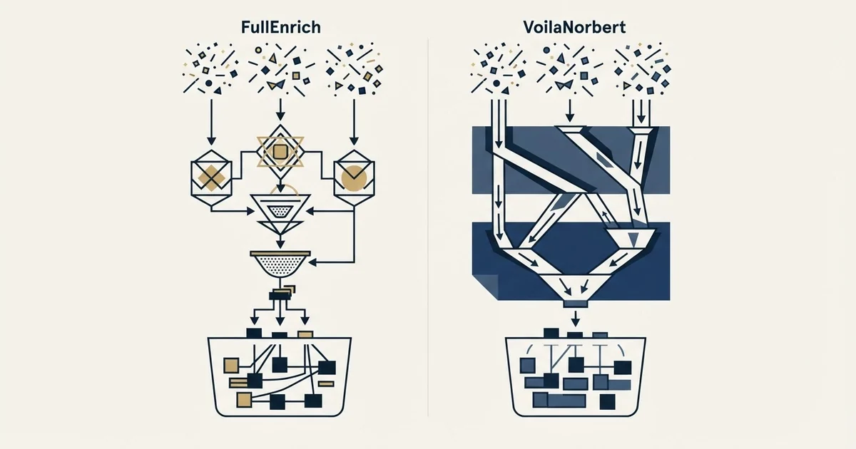 Editorial illustration for FullEnrich vs VoilaNorbert