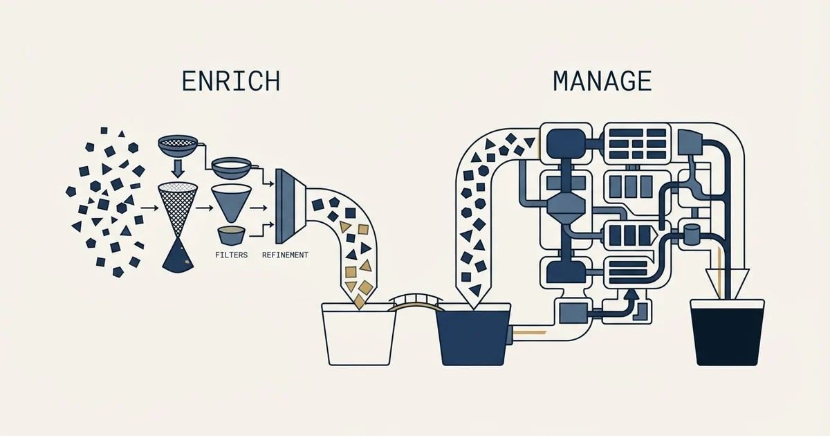 Editorial illustration for FullEnrich vs Zoho CRM