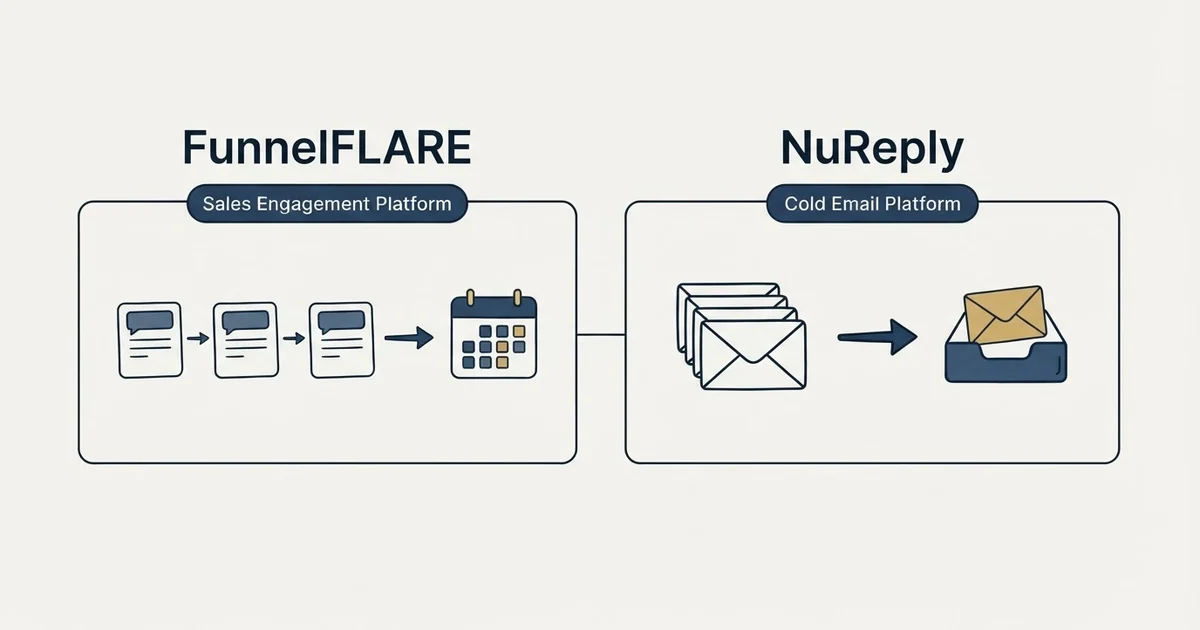 Side-by-side panels: FunnelFLARE vs NuReply (Sales Engagement Platform, Cold Email Platform)