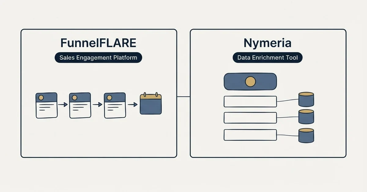 Side-by-side panels: FunnelFLARE vs Nymeria (Sales Engagement Platform, Data Enrichment Tool)
