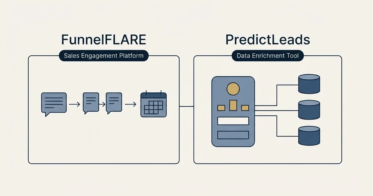 Side-by-side panels: FunnelFLARE vs PredictLeads (Sales Engagement Platform, Data Enrichment Tool)