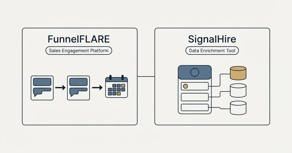 Side-by-side panels: FunnelFLARE vs SignalHire (Sales Engagement Platform, Data Enrichment Tool)