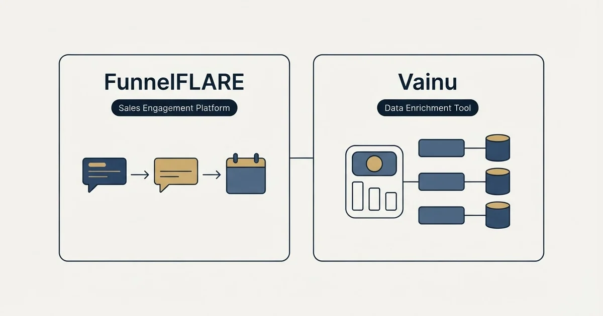 Side-by-side panels: FunnelFLARE vs Vainu (Sales Engagement Platform, Data Enrichment Tool)