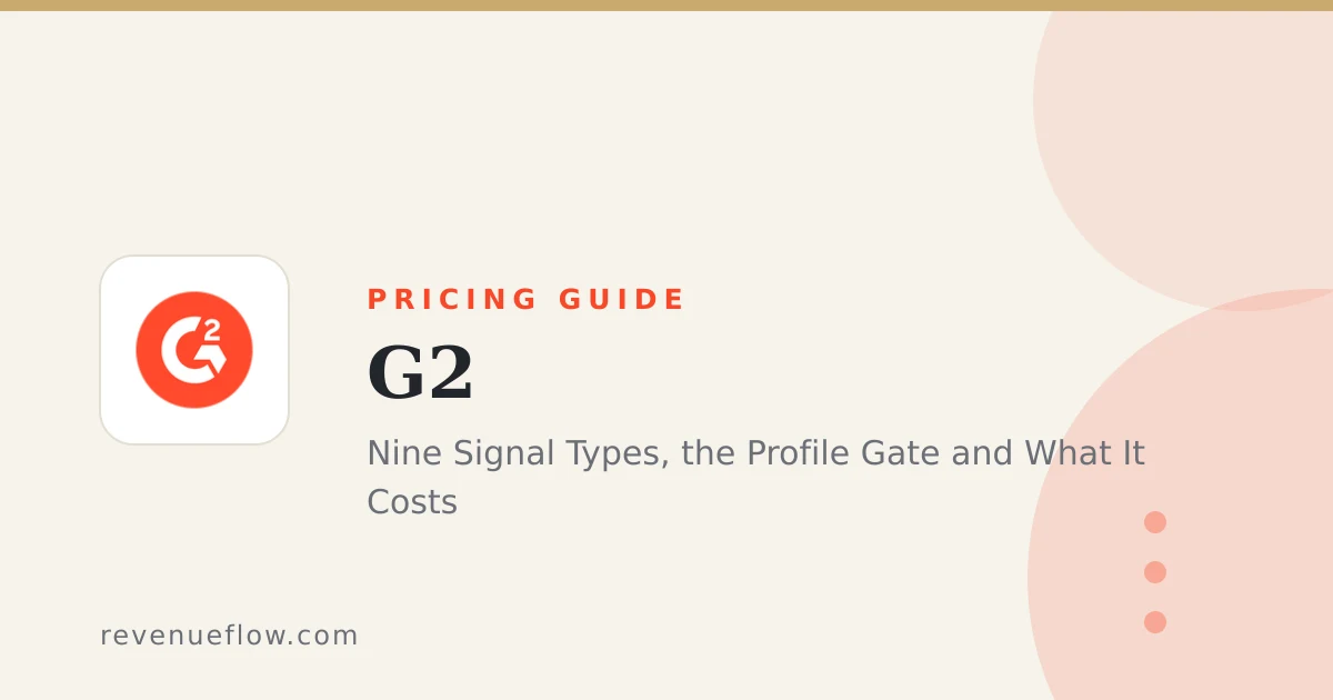 Branded cover: G2 Buyer Intent: Nine Signal Types, the Profile Gate and What It Costs