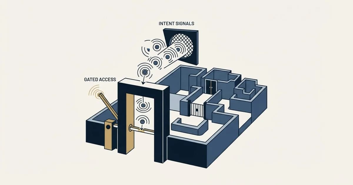 Editorial illustration for G2 Buyer Intent