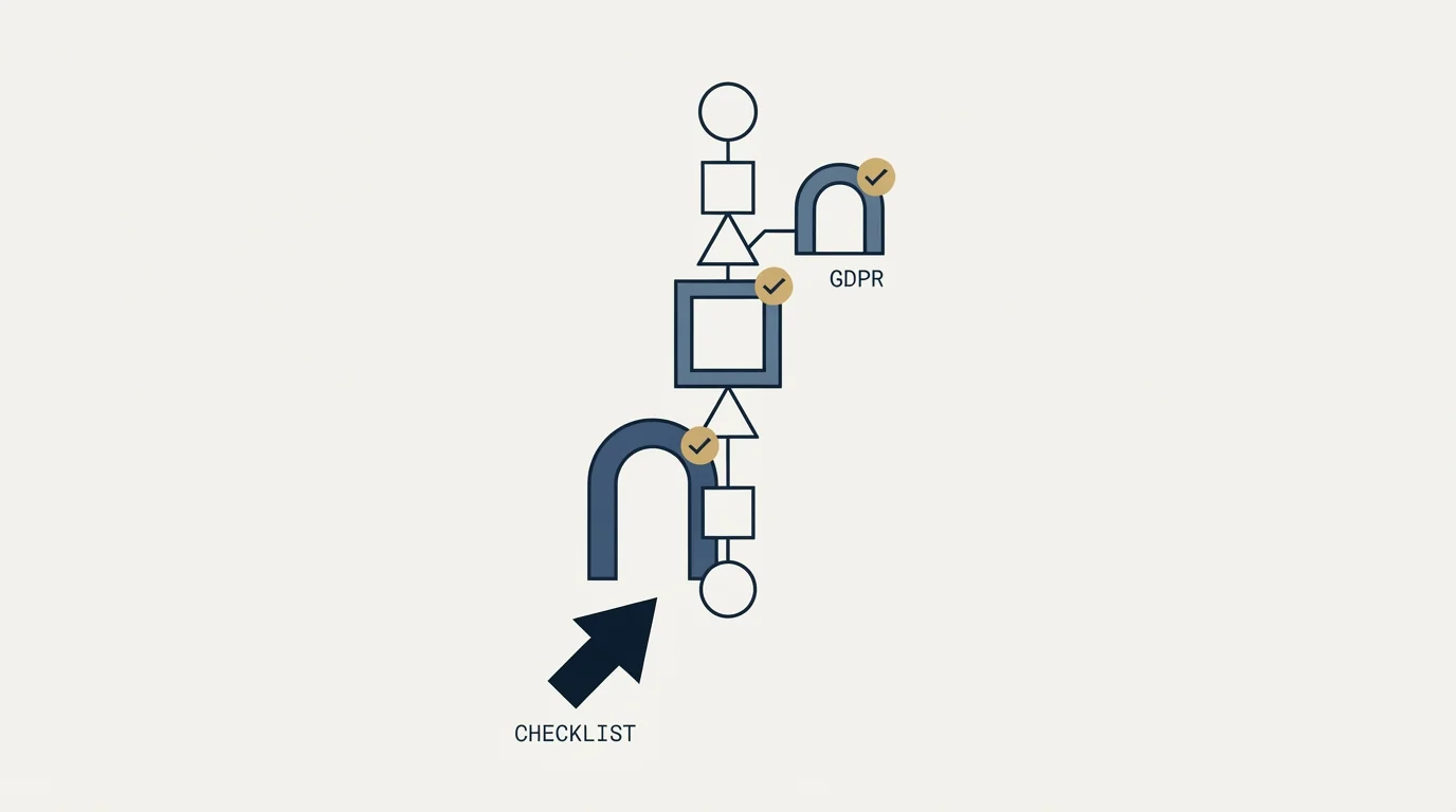 Section illustration: The outbound GDPR checklist