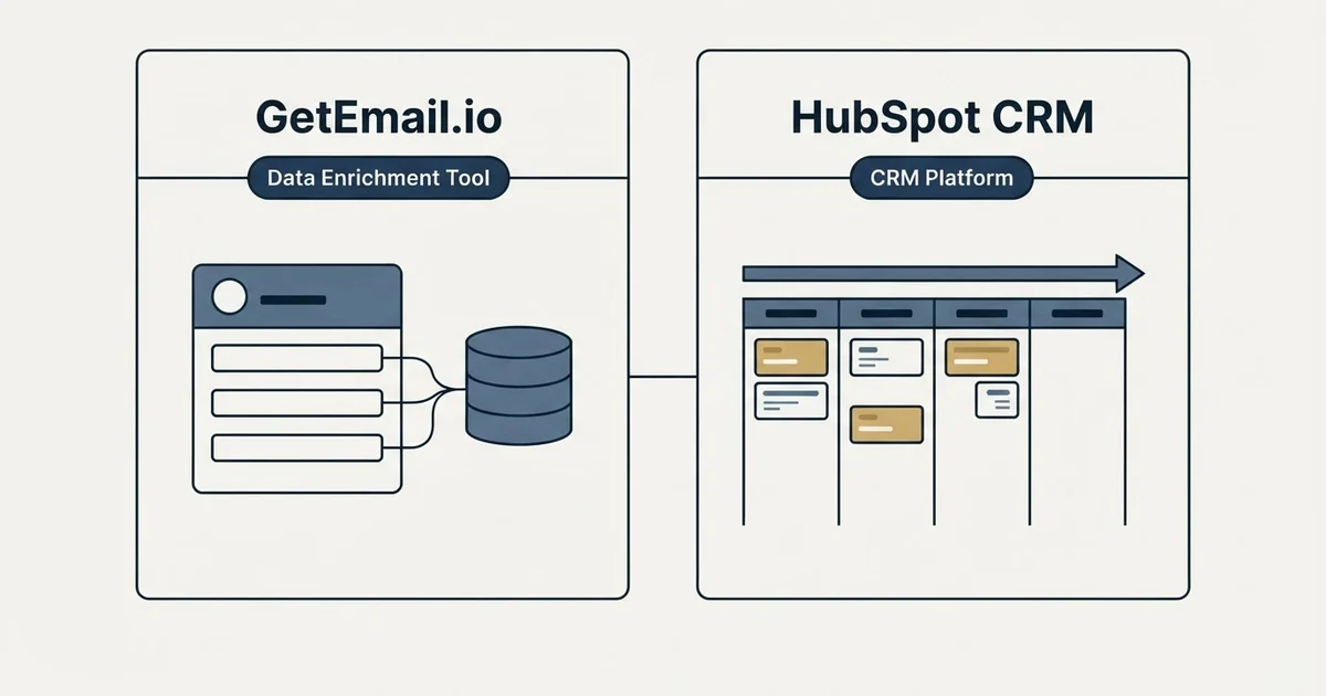 Side-by-side panels: GetEmail.io vs HubSpot CRM (Data Enrichment Tool, CRM Platform)