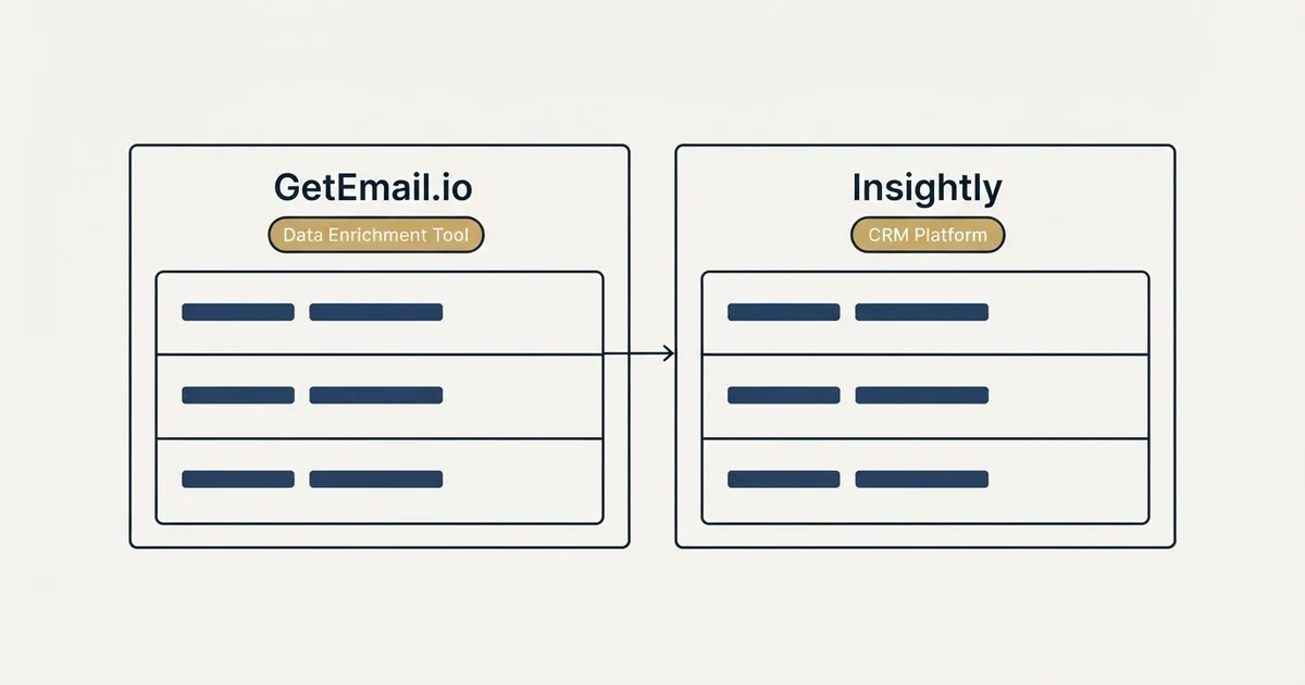 Side-by-side panels: GetEmail.io vs Insightly (Data Enrichment Tool, CRM Platform)