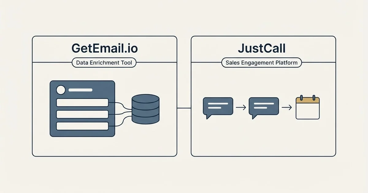 Side-by-side panels: GetEmail.io vs JustCall (Data Enrichment Tool, Sales Engagement Platform)