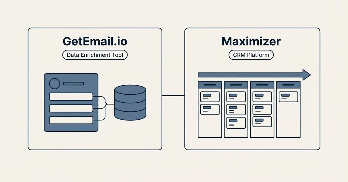 Side-by-side panels: GetEmail.io vs Maximizer (Data Enrichment Tool, CRM Platform)