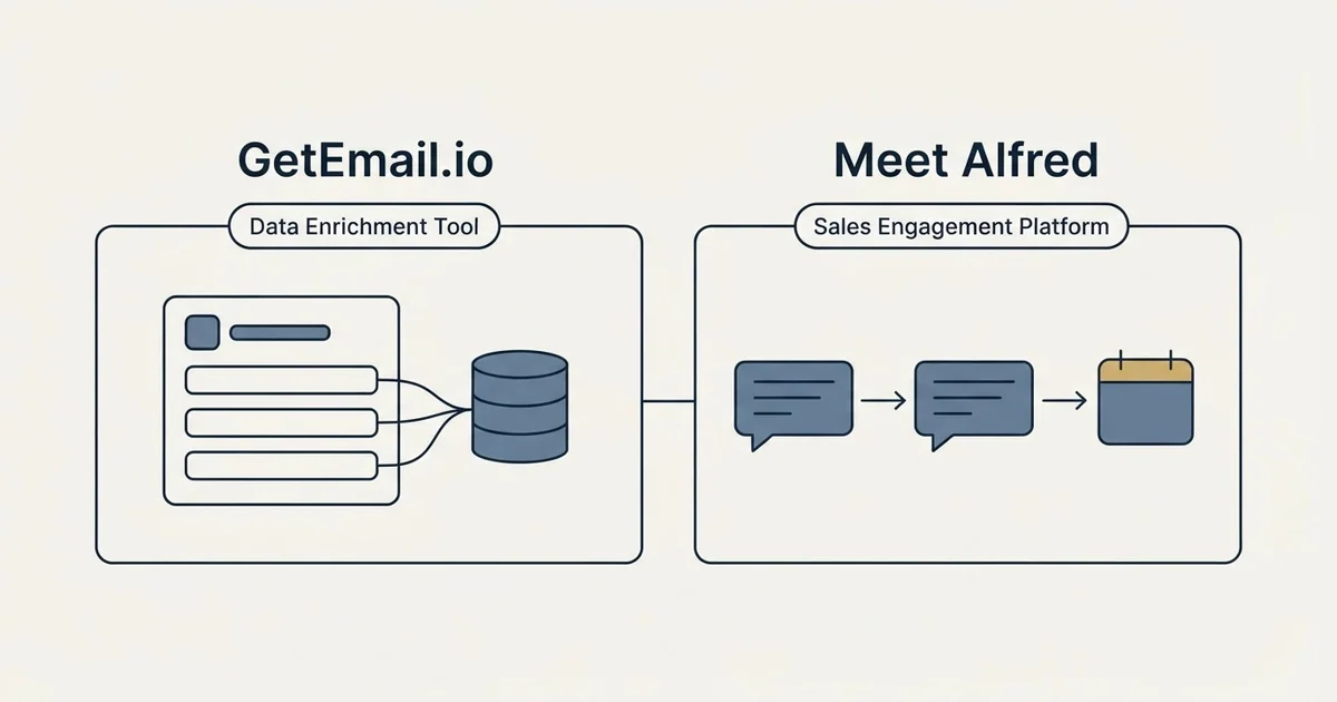 Side-by-side panels: GetEmail.io vs Meet Alfred (Data Enrichment Tool, Sales Engagement Platform)