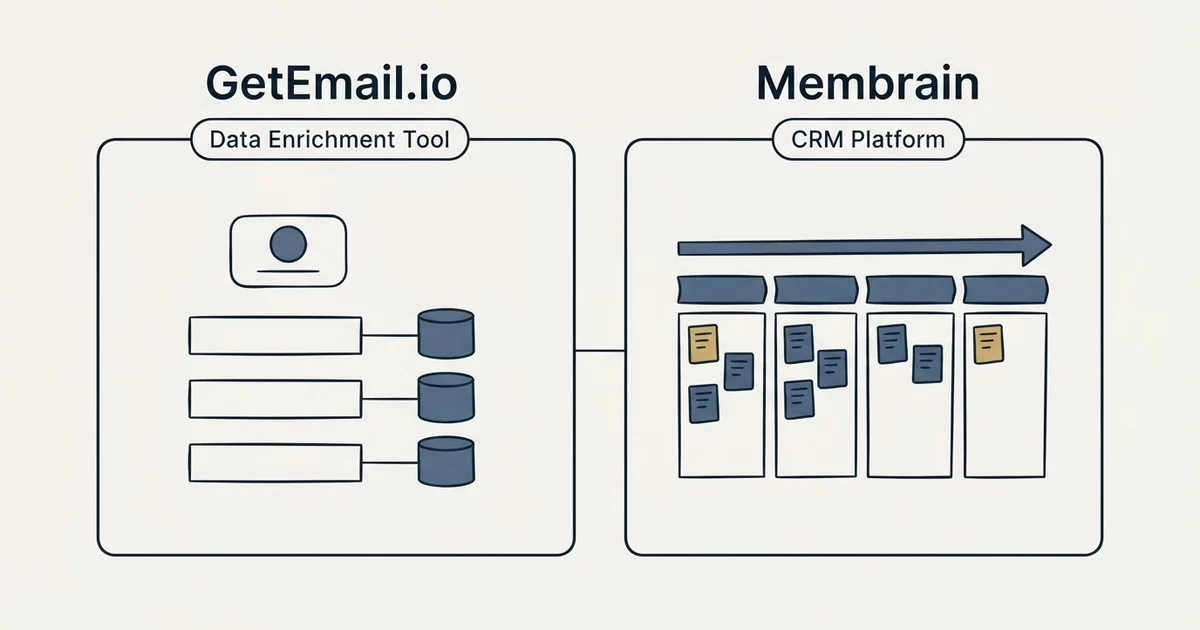Side-by-side panels: GetEmail.io vs Membrain (Data Enrichment Tool, CRM Platform)
