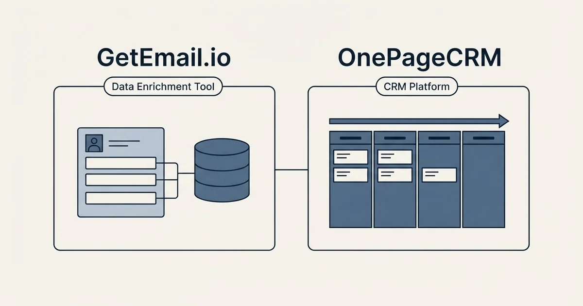 Side-by-side panels: GetEmail.io vs OnePageCRM (Data Enrichment Tool, CRM Platform)