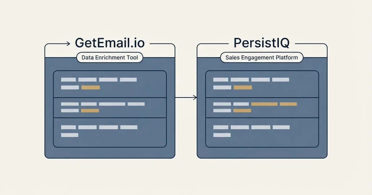 Side-by-side panels: GetEmail.io vs PersistIQ (Data Enrichment Tool, Sales Engagement Platform)