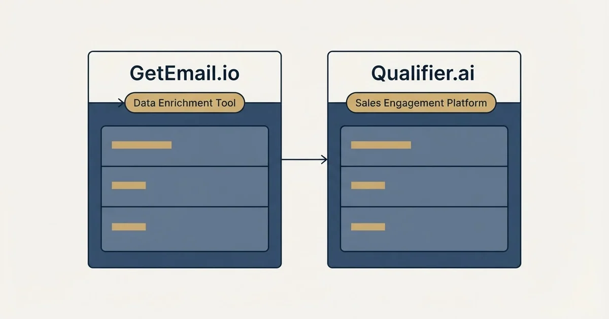 Side-by-side panels: GetEmail.io vs Qualifier.ai (Data Enrichment Tool, Sales Engagement Platform)