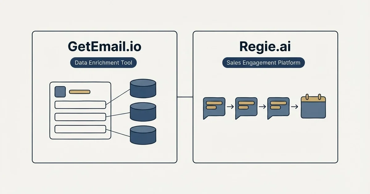 Side-by-side panels: GetEmail.io vs Regie.ai (Data Enrichment Tool, Sales Engagement Platform)