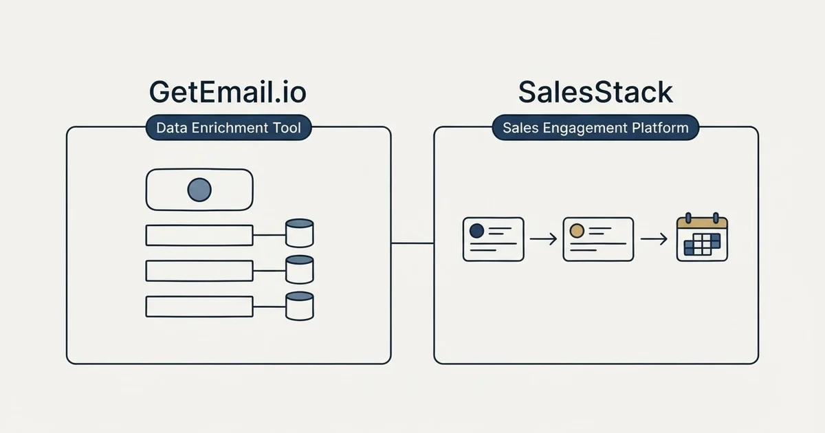 Side-by-side panels: GetEmail.io vs SalesStack (Data Enrichment Tool, Sales Engagement Platform)