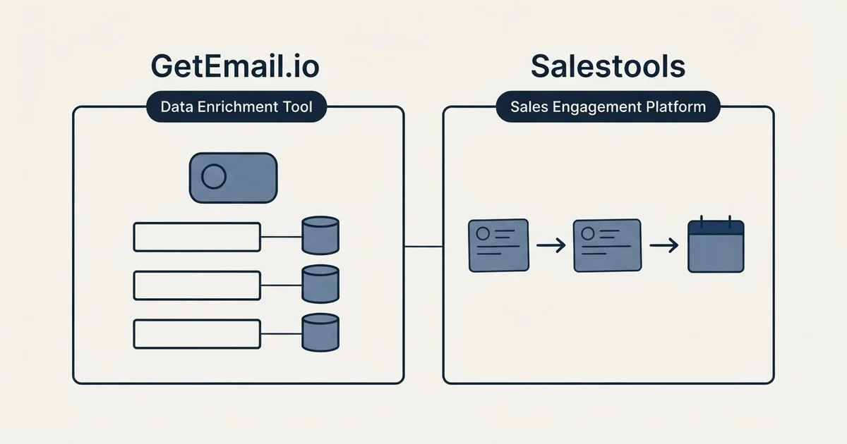 Side-by-side panels: GetEmail.io vs Salestools (Data Enrichment Tool, Sales Engagement Platform)