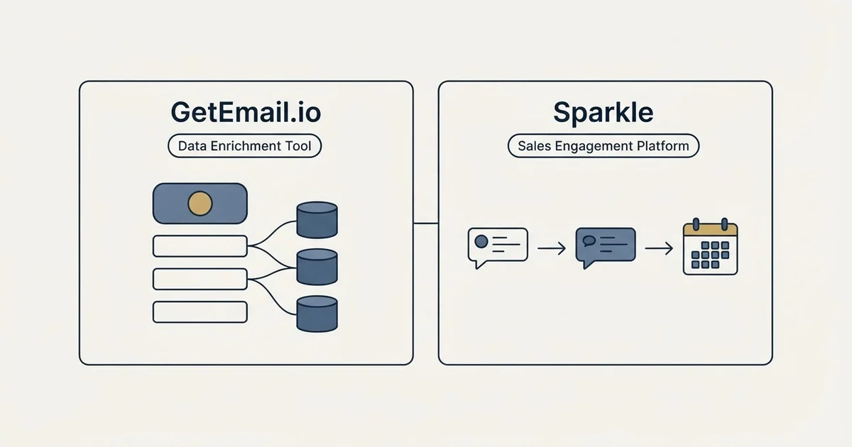 Side-by-side panels: GetEmail.io vs Sparkle (Data Enrichment Tool, Sales Engagement Platform)