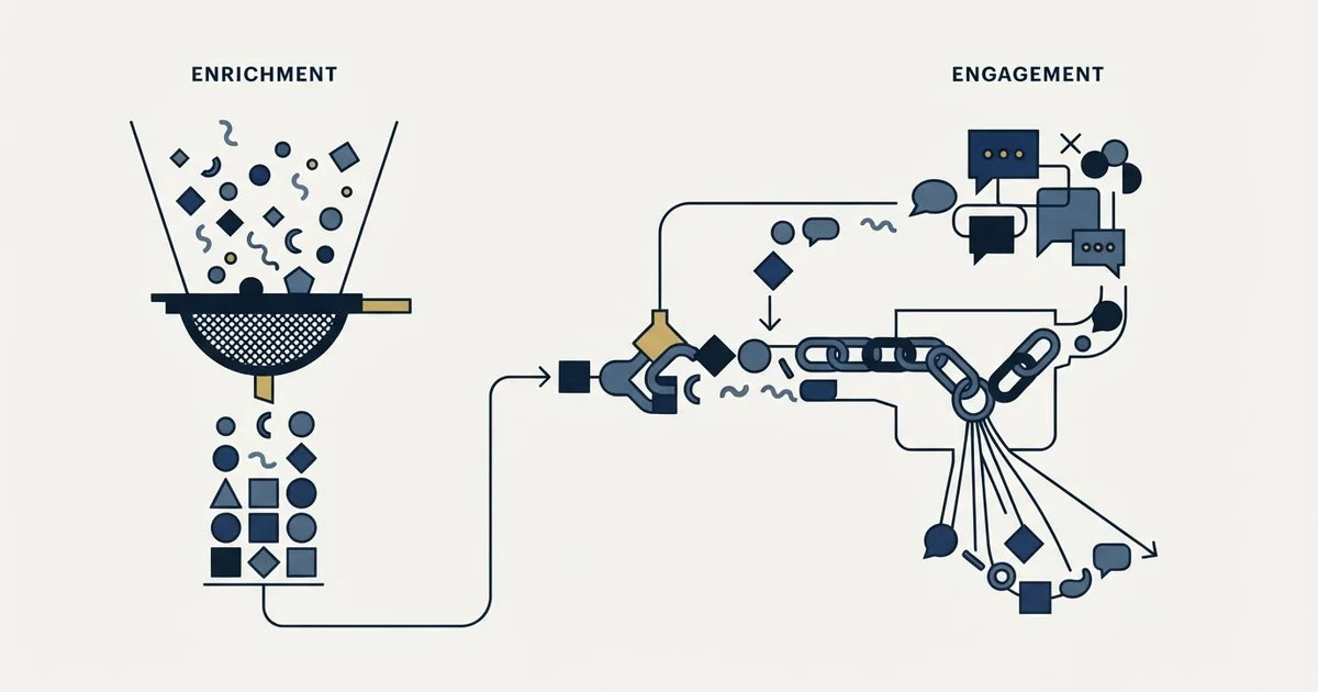 Editorial illustration for GetProspect vs Gong