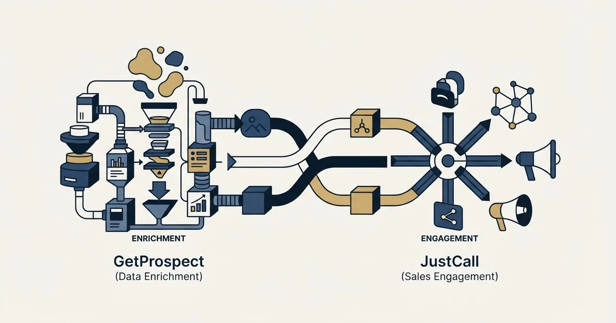 Editorial illustration for GetProspect vs JustCall