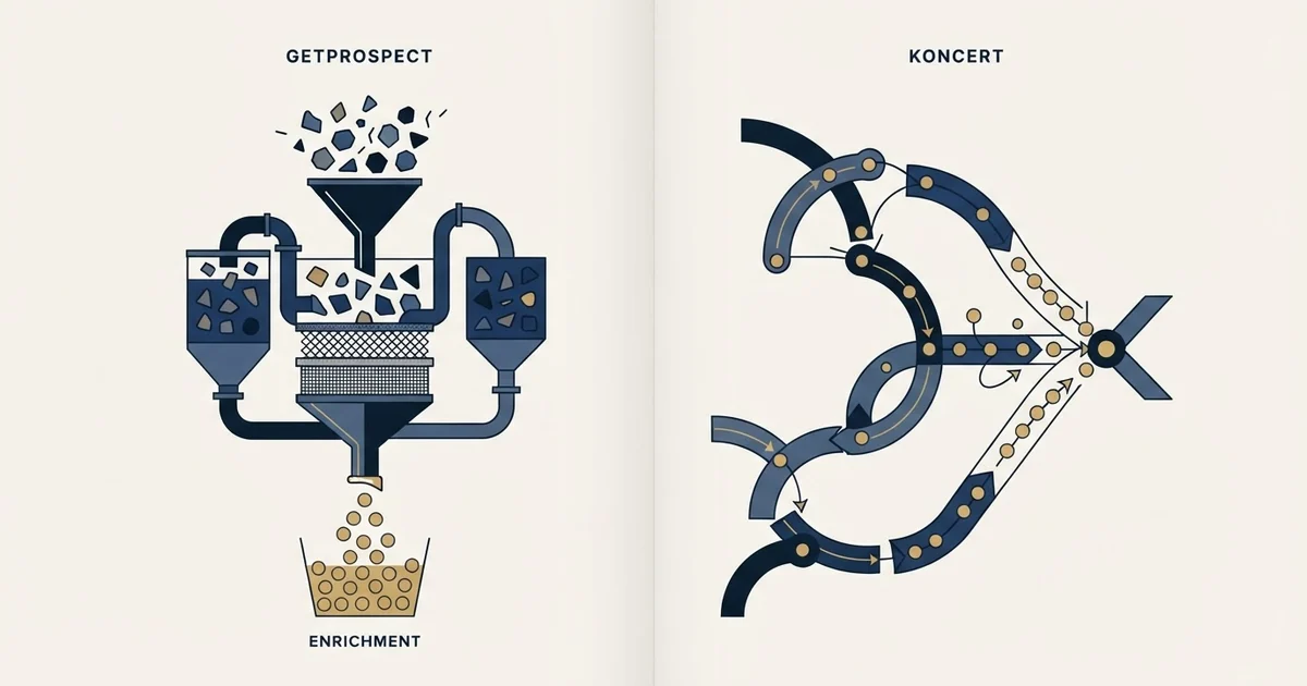 Editorial illustration for GetProspect vs Koncert