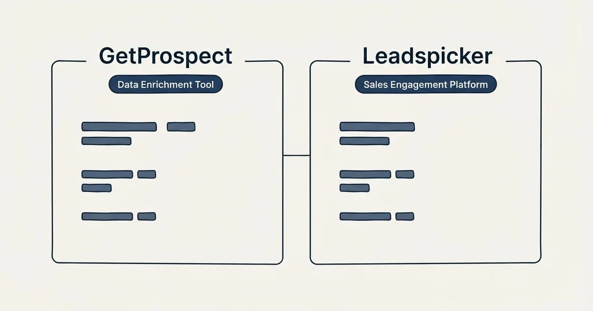 Side-by-side panels: GetProspect vs Leadspicker (Data Enrichment Tool, Sales Engagement Platform)