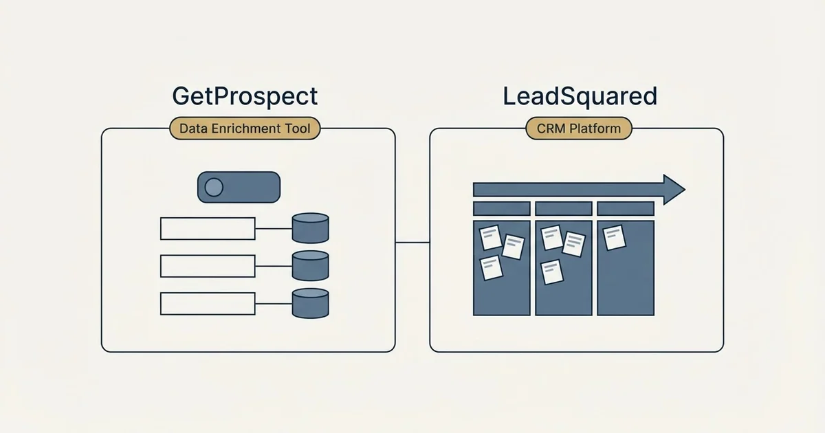 Side-by-side panels: GetProspect vs LeadSquared (Data Enrichment Tool, CRM Platform)