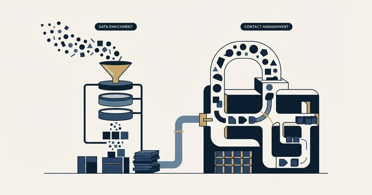 Editorial illustration for GetProspect vs Less Annoying CRM