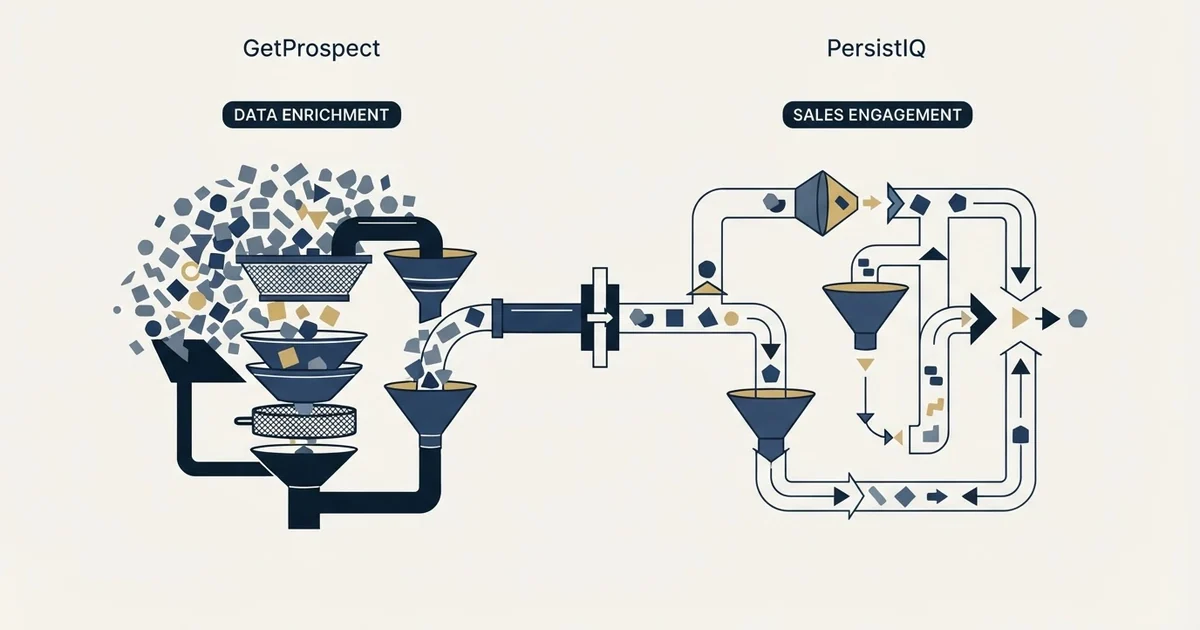 Editorial illustration for GetProspect vs PersistIQ