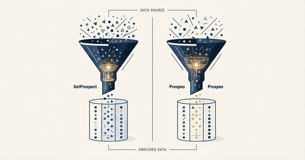 Editorial illustration for GetProspect vs Prospeo