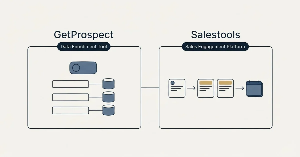 Side-by-side panels: GetProspect vs Salestools (Data Enrichment Tool, Sales Engagement Platform)