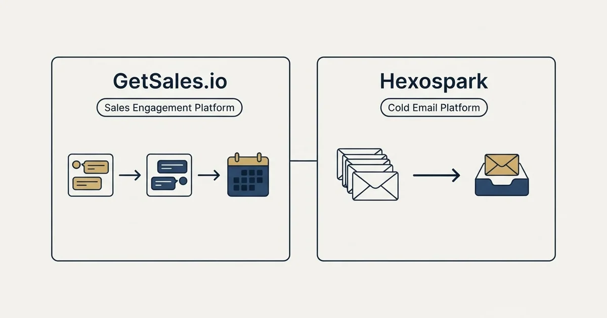 Side-by-side panels: GetSales.io vs Hexospark (Sales Engagement Platform, Cold Email Platform)